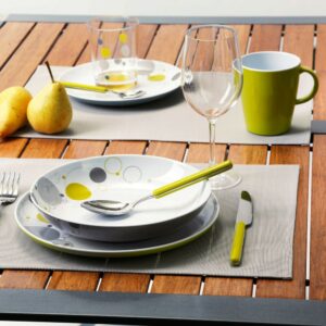 Campinggeschirr Set