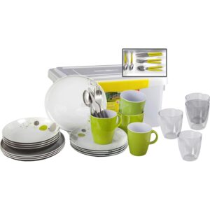 Campinggeschirr Set