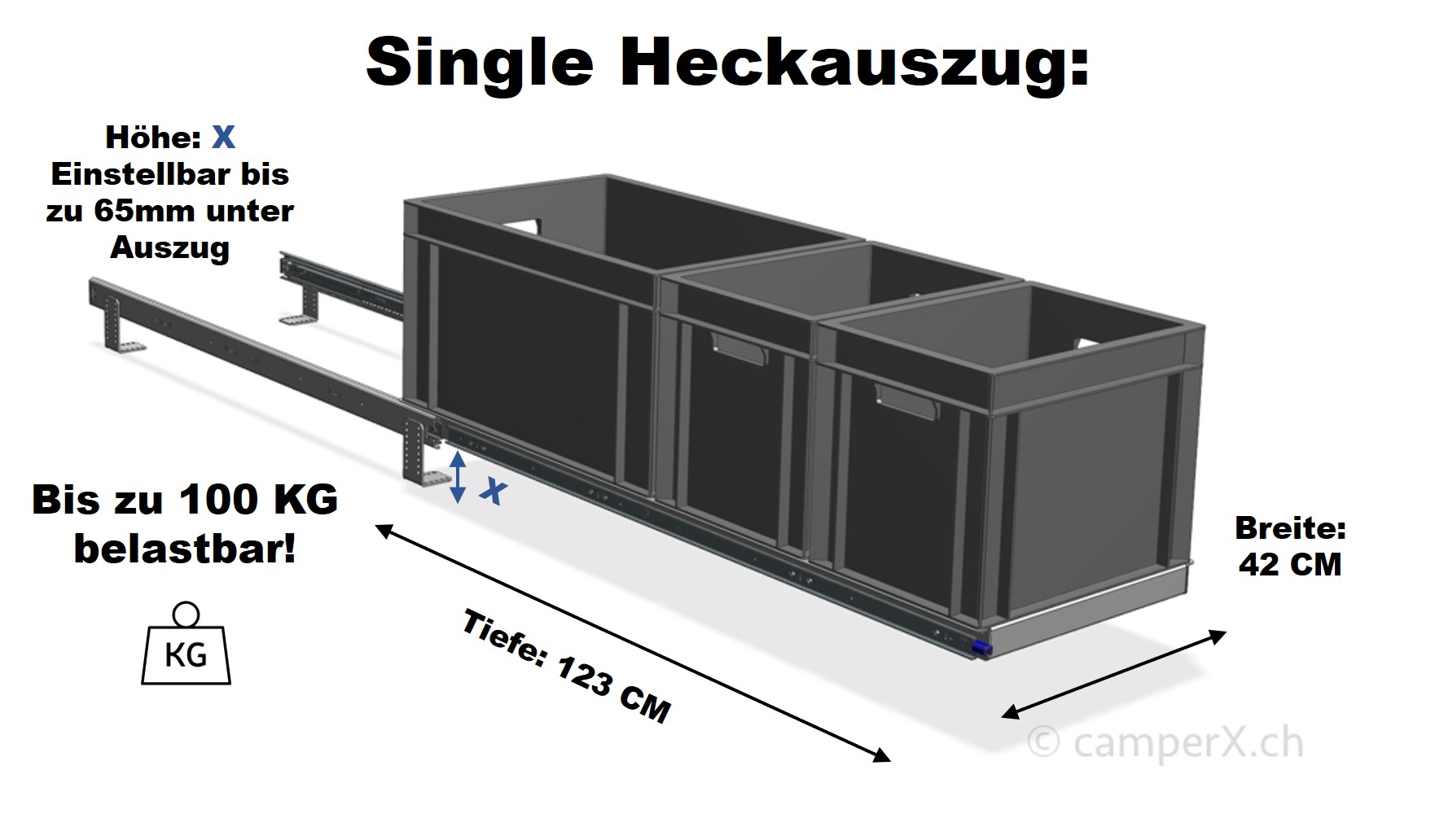 SYS-RACK Kastenwagen Heckauszug mit 120 cm Teleskopvollauszügen