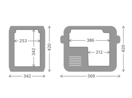 Kühlbox Dometic CFX3 25 VW California