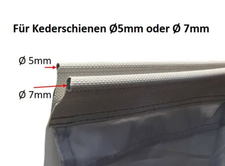 Keder Detail Markisen Zelt